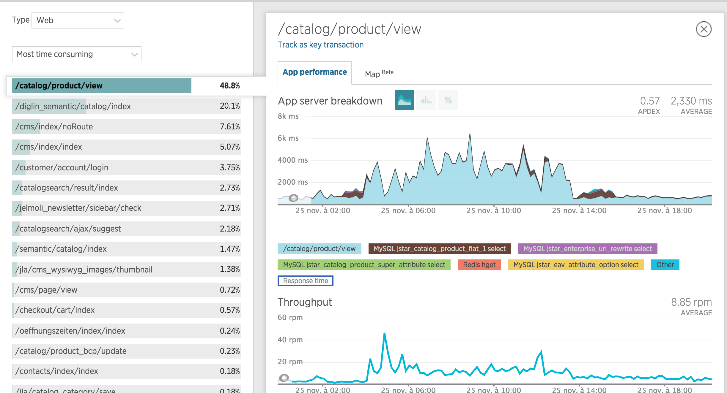 newrelic-profile